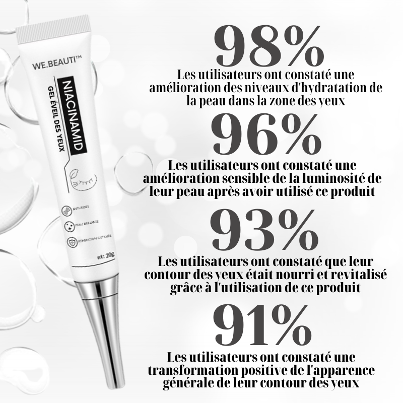 WE.Beauti™ Gel Éveil des Yeux à la Niacinamide