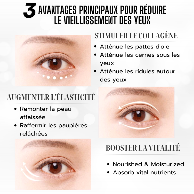 WE.Beauti™ Gel Éveil des Yeux à la Niacinamide