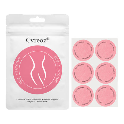 Cvreoz® GLP-1 Patches