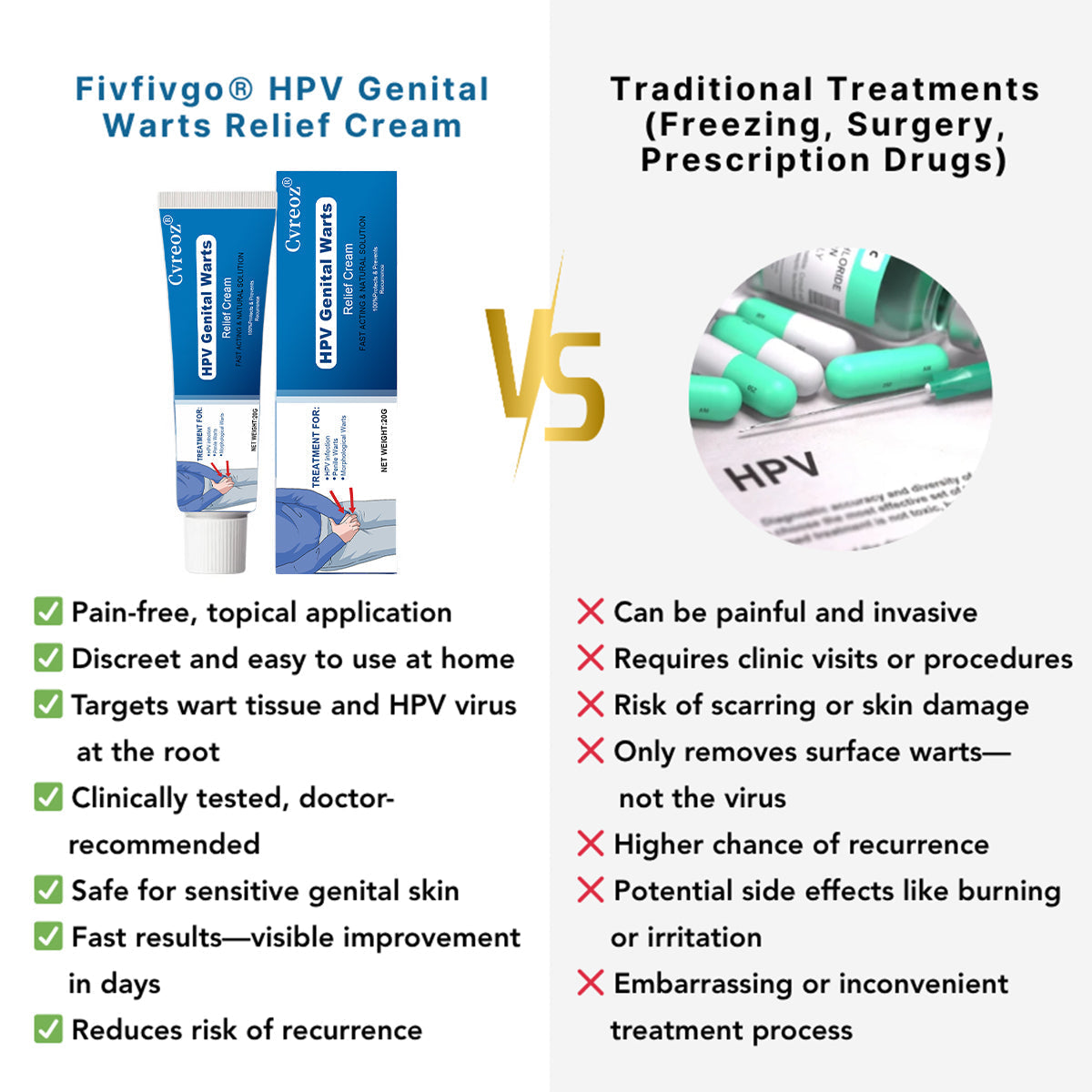 Cvreoz® HPV Genital Warts Relief Cream