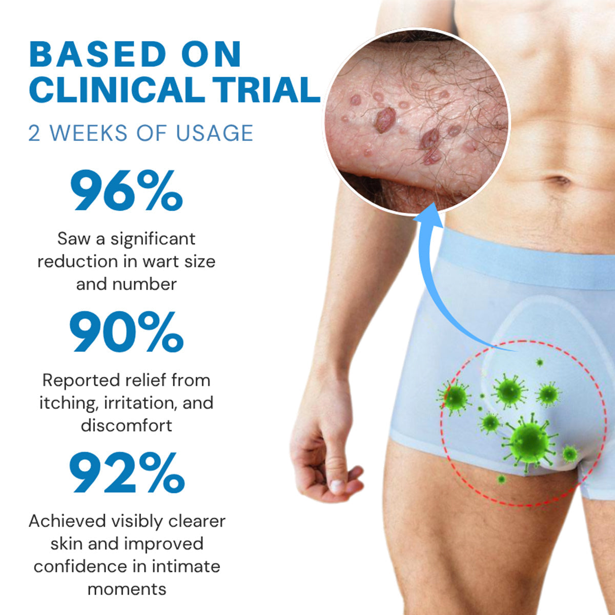 Cvreoz® HPV Genital Warts Relief Cream