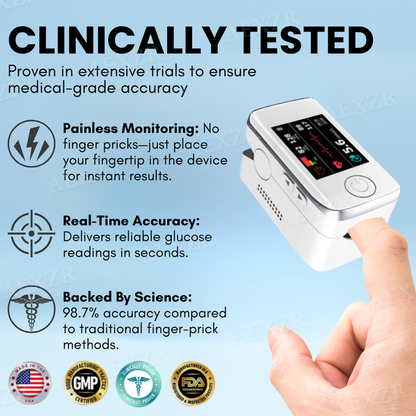 Glycenx™ Precision Glucose Monitoring Device