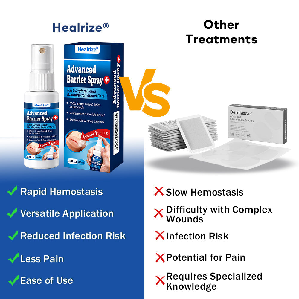 👨‍⚕️🩹Healrize® Advanced Barrier Spray | Fast-Drying Liquid Bandage for Wound Care