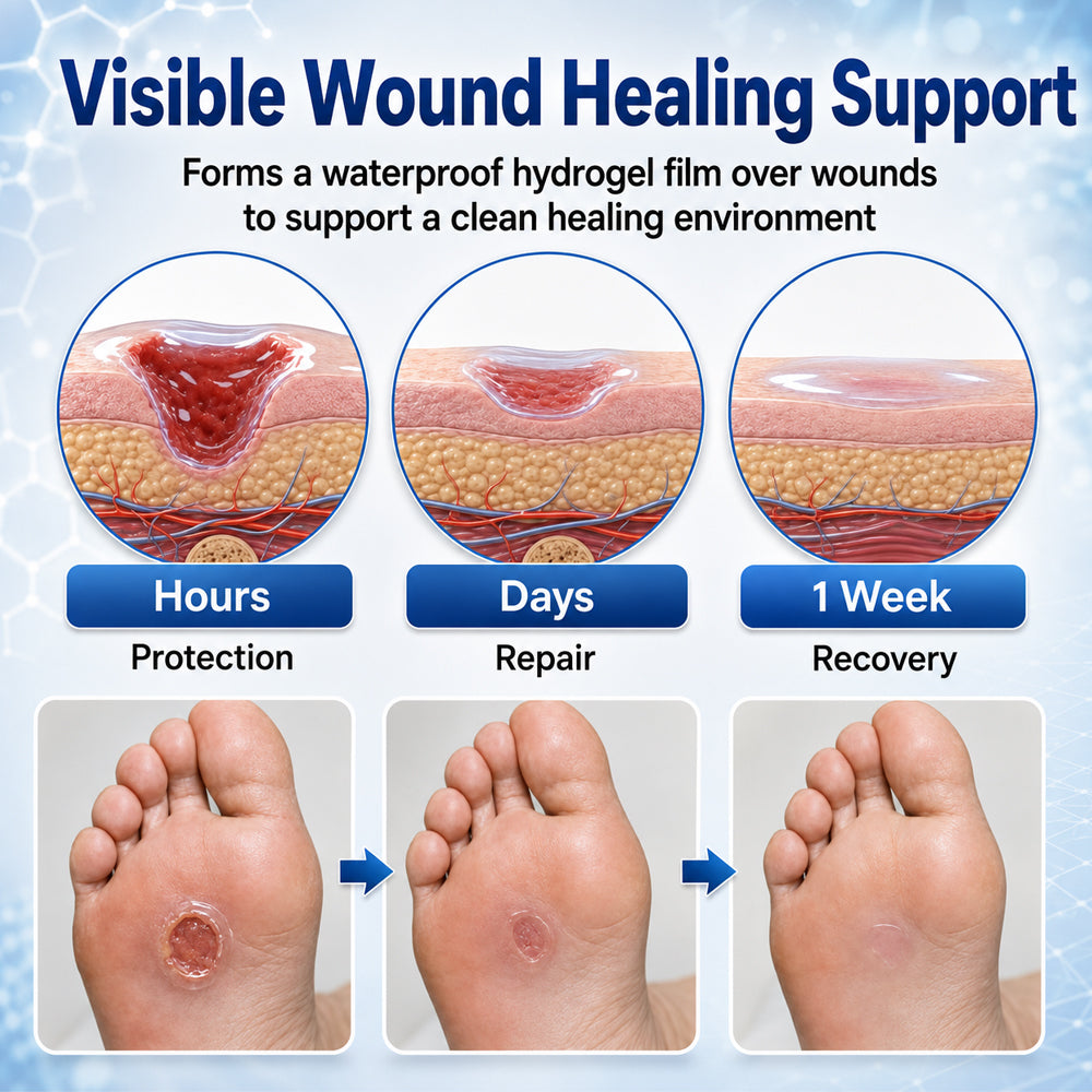 👨‍⚕️🩹Healrize® Advanced Barrier Spray | Fast-Drying Liquid Bandage for Wound Care