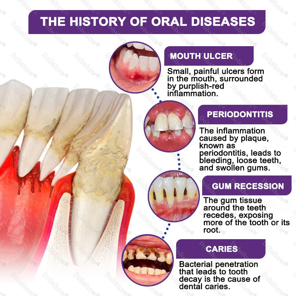 `🐝 Dobshow® ApiCore BeeVenom Vital Repair Toothpaste