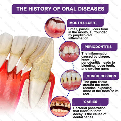 `🐝 Dobshow® ApiCore BeeVenom Vital Repair Toothpaste