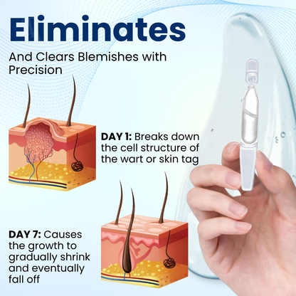 Cvreoz® Skin Radiant Care Drops