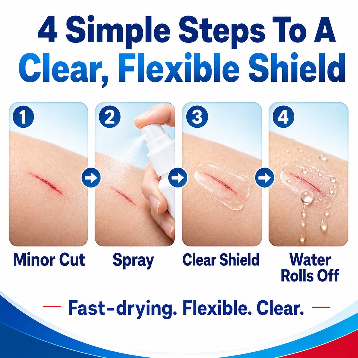 👨‍⚕️🩹Healrize® Advanced Barrier Spray | Fast-Drying Liquid Bandage for Wound Care