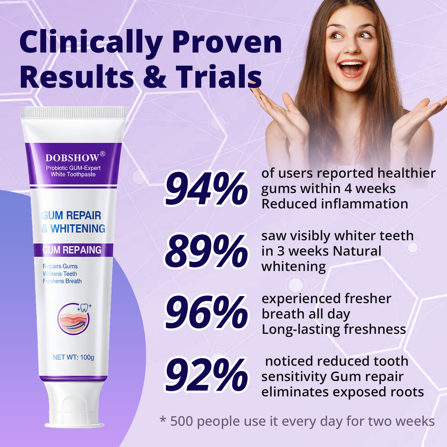 Dobshow® Probiotic GUM-Expert White Toothpaste