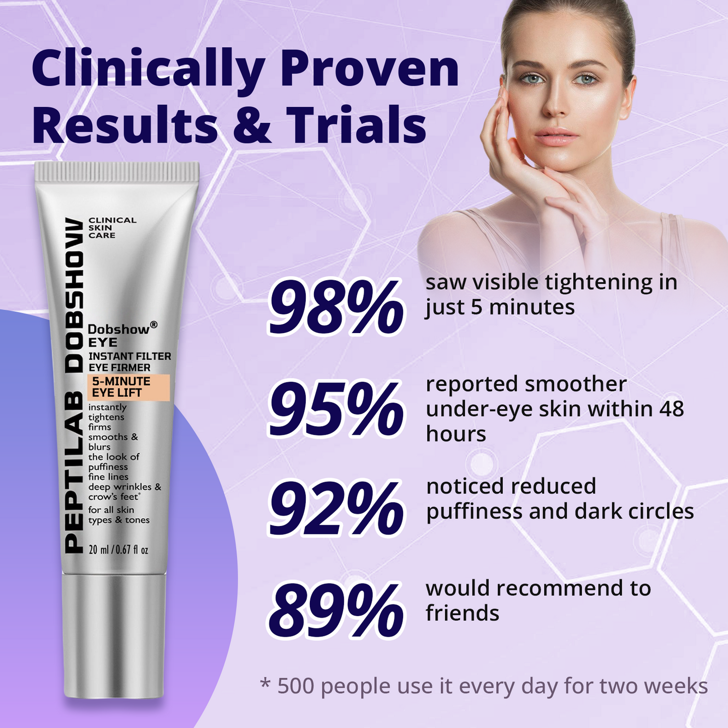 🔥LIMITED SPECIAL OFFER🔥 Dobshѳw® Instant Filter Eye Firmer