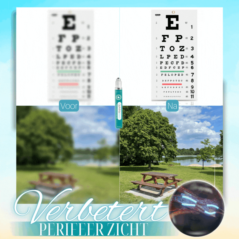 DOBSHOW™ OphthlaMed Visieverbeterende Roller